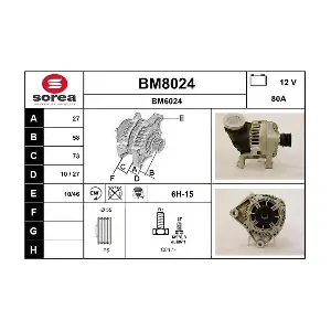 SNRA BM8024