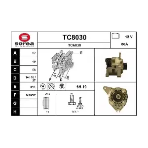 TC8030 SNRA