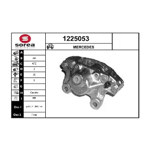 SNRA 1225053