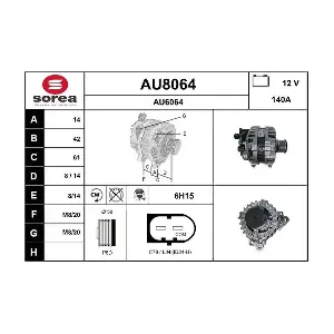 SNRA AU8064