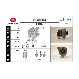 SNRA FO8004