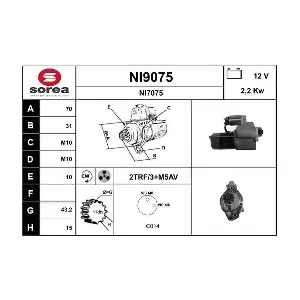 NI9075 SNRA