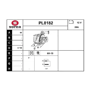 SNRA PL8182