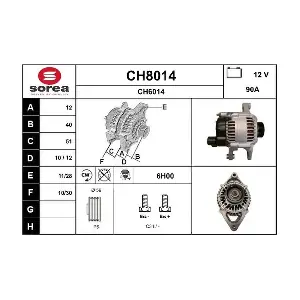 SNRA CH8014