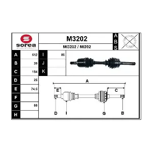 M3202 SNRA