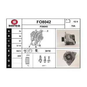 SNRA FO8042