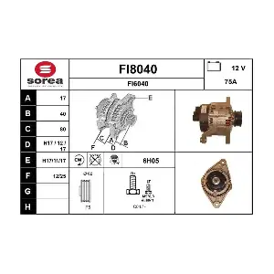 SNRA FI8040