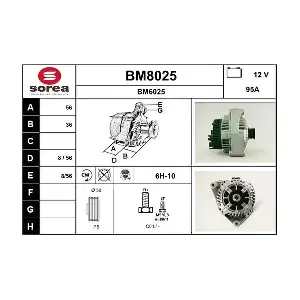 SNRA BM8025