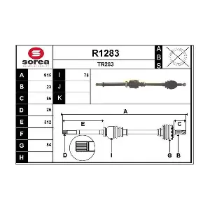 SNRA R1283
