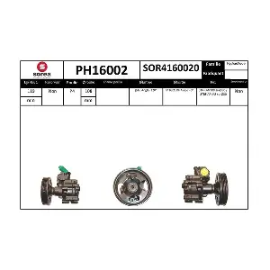 PH16002 SNRA