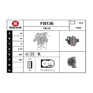 SNRA FI8136