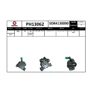 PH13062 SNRA