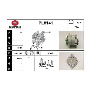 SNRA PL8141