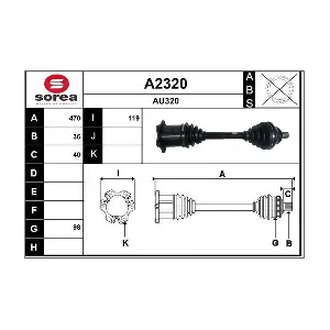 A2320 SNRA