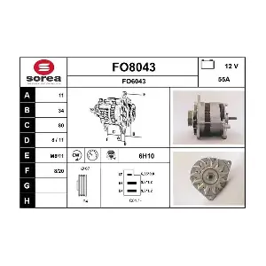 SNRA FO8043