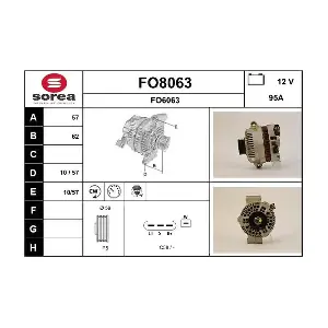 SNRA FO8063