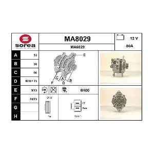 SNRA MA8029
