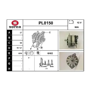 SNRA PL8150
