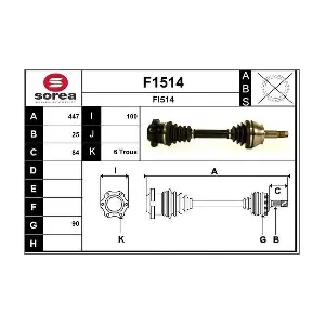 F1514 SNRA