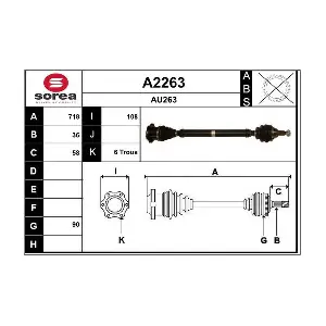 A2263 SNRA
