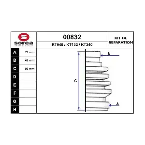 00832 SNRA