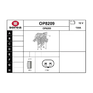 SNRA OP8209