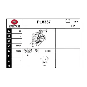 SNRA PL8337