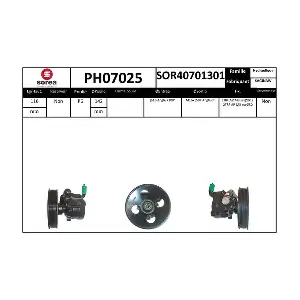 PH07025 SNRA
