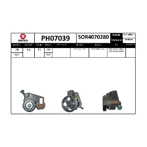 PH07039 SNRA