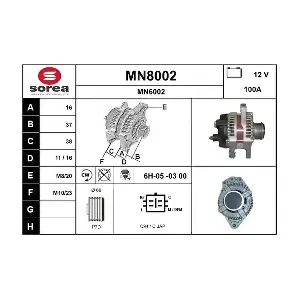 MN8002 SNRA