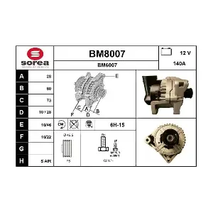 BM8007 SNRA
