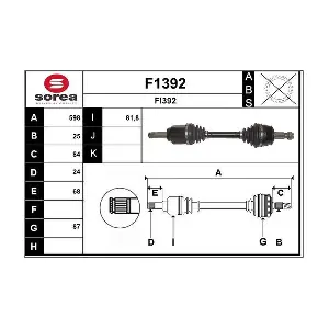F1392 SNRA