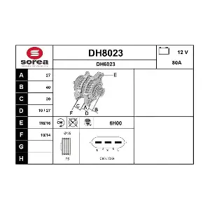 SNRA DH8023