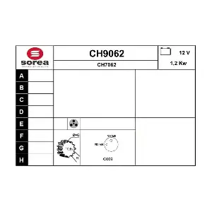 CH9062 SNRA