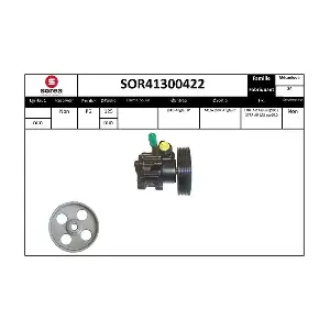SOR41300422 SNRA