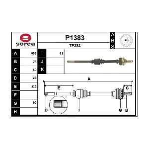 P1383 SNRA