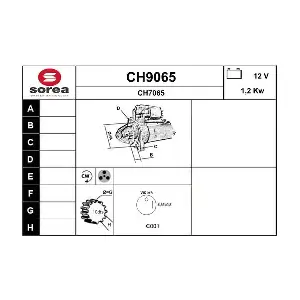 CH9065 SNRA