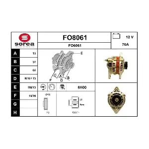 SNRA FO8061