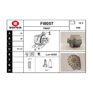 SNRA FI8057