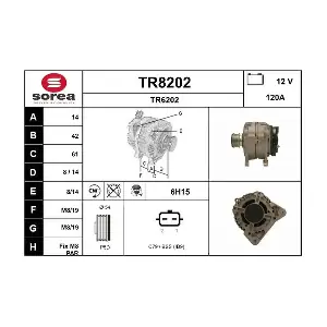 SNRA TR8202