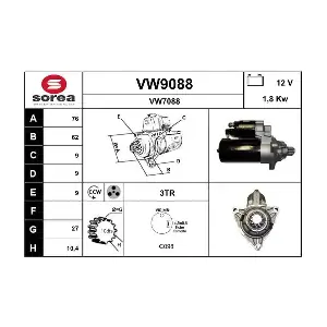 VW9088 SNRA