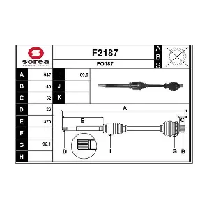 F2187 SNRA