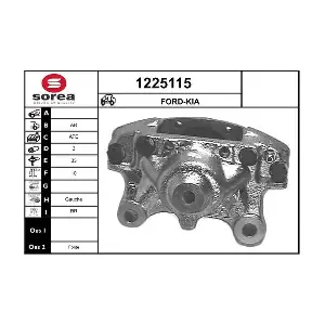 SNRA 1225115