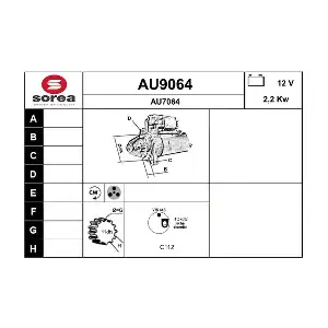SNRA AU9064