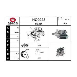 SNRA HO9028
