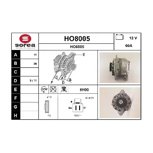 SNRA HO8005
