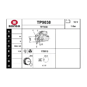 TP9038 SNRA