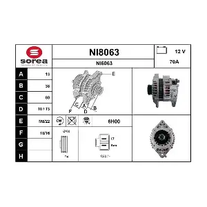 SNRA NI8063