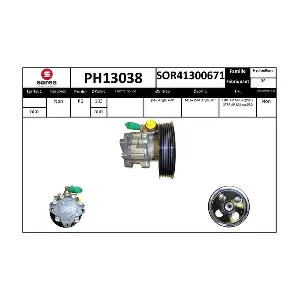 PH13038 SNRA