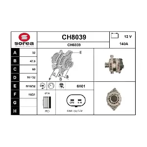 SNRA CH8039
